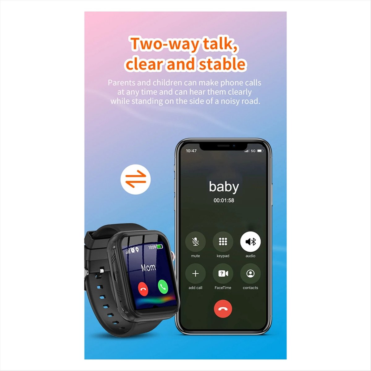 НОВЫЙ WhatsApp Smart 4G Video  – обзор и цена Smartwatch Watch Whatsapp