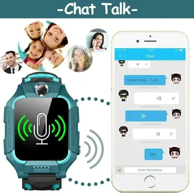 Детские умные часы Lenovo 5G,  – обзор и цена Smartwatch Watches Girls