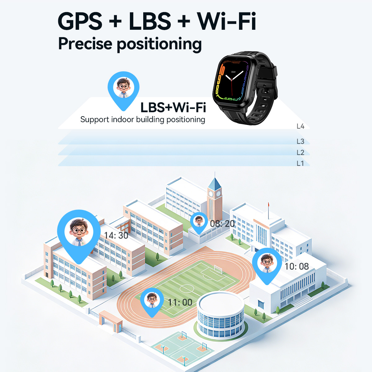 Детские умные часы HOCO Y108 с – обзор и цена Smartwatch Watches Girls